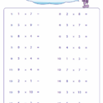 Multiplication Facts Worksheets