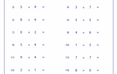 Multiplication Facts Worksheets