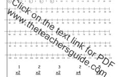 Multiplication Facts Worksheets From The Teacher s Guide