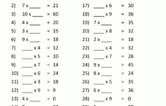 Multiplication Facts Worksheets Understanding Multiplication To 10x10