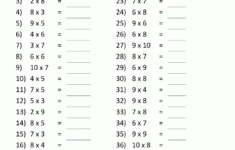 Multiplication Facts Worksheets Understanding Multiplication To 10x10