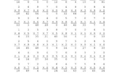 Multiplication Fluency Drill Math Facts In 2020 Math Facts