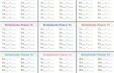 Multiplication Fluency In Minutes A Day Scholastic