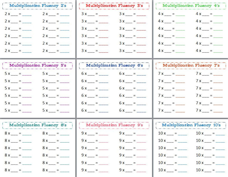 Multiplication Fact Fluency Worksheets