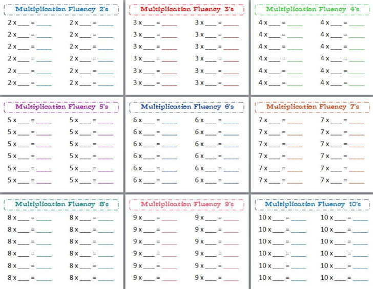 Multiplication Fact Practice Coloring Worksheets Multiplication 