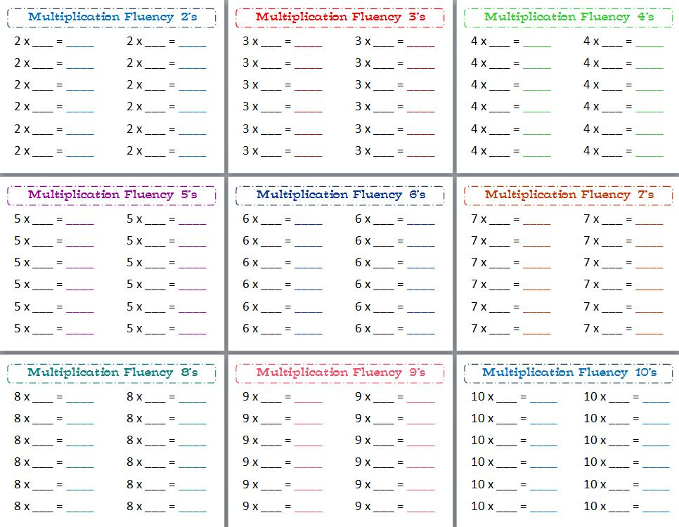 Multiplication Fluency In Minutes A Day Scholastic