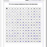 Multiplication Grid