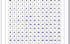 Multiplication Grid