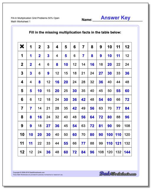 Multiplication Grid