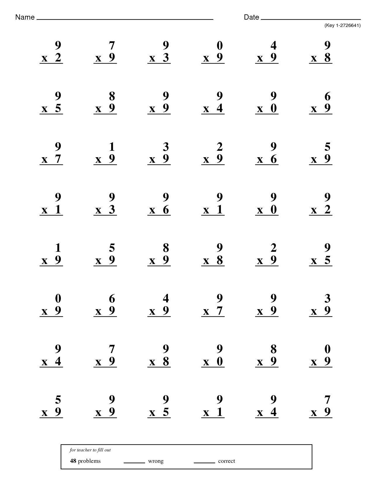 Multiplication Mad Minute Multiplication Mad Minute Math Math Minutes