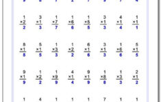 Multiplication Math Facts Worksheets One Minute