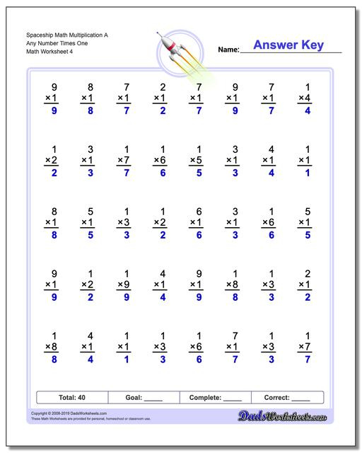 2×2 Multiplication Worksheet | Multiplication Worksheets