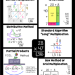 Multiplication Mayhem