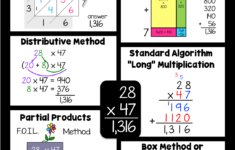 Multiplication Mayhem