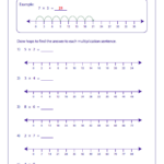 Multiplication Models Worksheets Multiplication Number Line Math