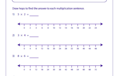Multiplication Models Worksheets Multiplication Number Line Math