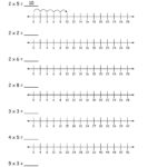 Multiplication On A Number Line Worksheet Grade1to6