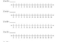 Multiplication On A Number Line Worksheet grade1to6