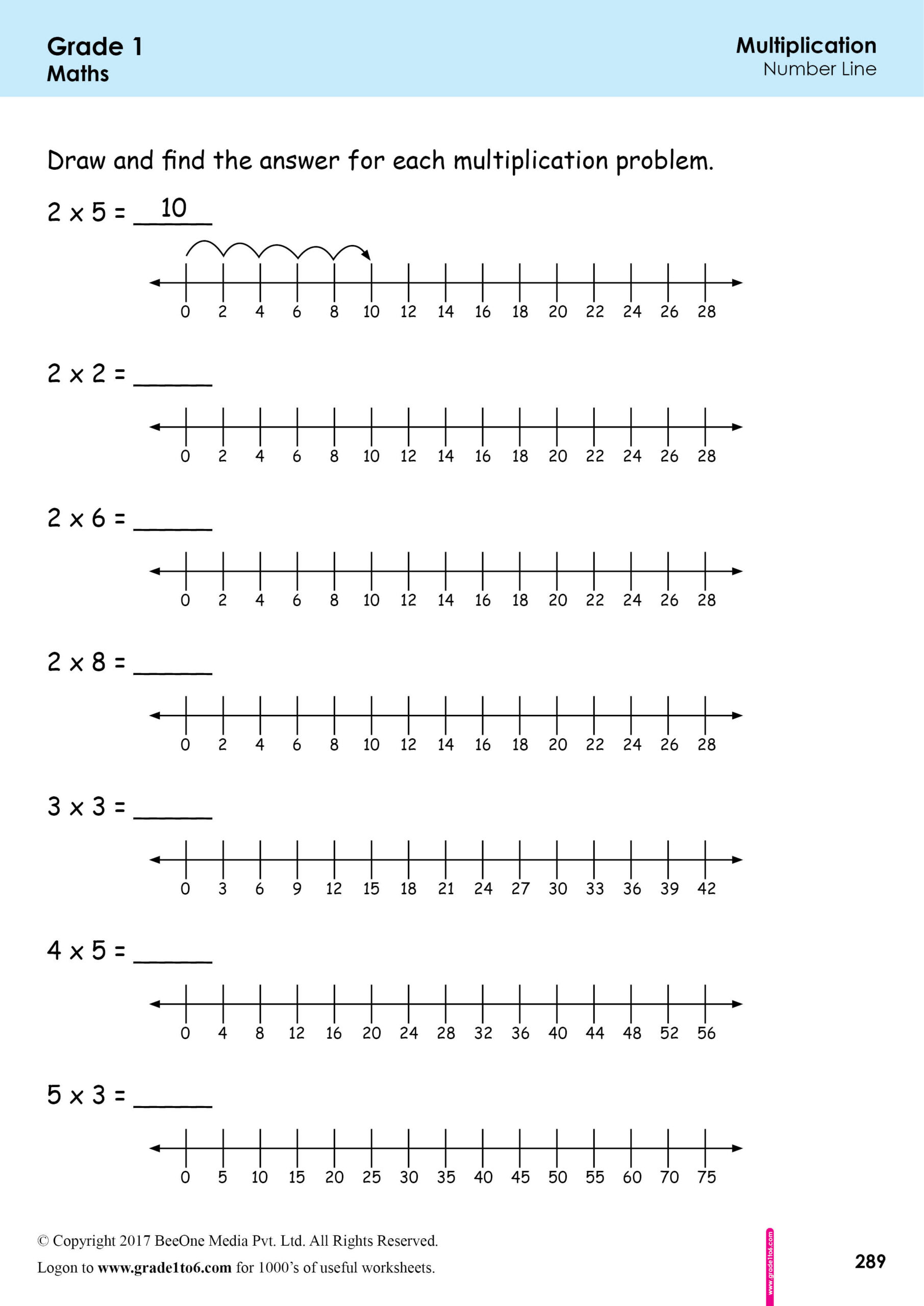 Multiplication On A Number Line Worksheet grade1to6