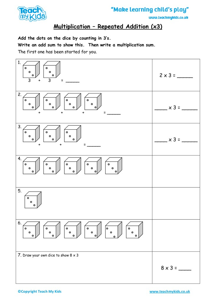 Multiplication Repeated Addition x5 TMK Education