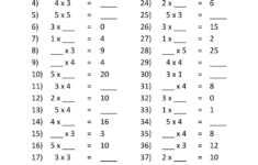 Multiplication Review Worksheets Grade 4 Times Tables Worksheets