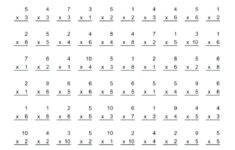Multiplication Review Worksheets Grade 4 Times Tables Worksheets