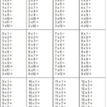 Multiplication Table 1 12 Worksheet Multiplication Table