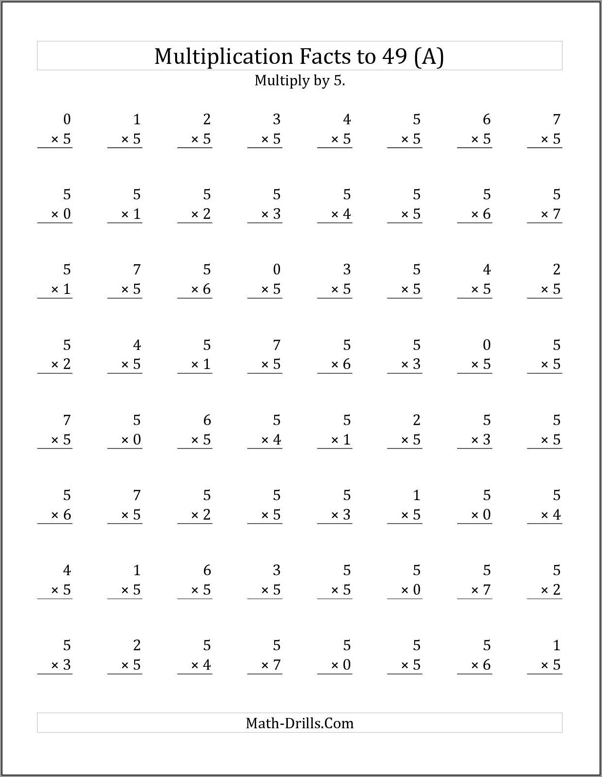 Multiplication Table 1 5 Worksheet Worksheet Resume Examples 