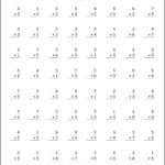 Multiplication Table 1 5 Worksheet Worksheet Resume Examples
