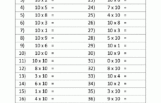 Multiplication Table 2 5 10 Worksheets Times Tables Worksheets