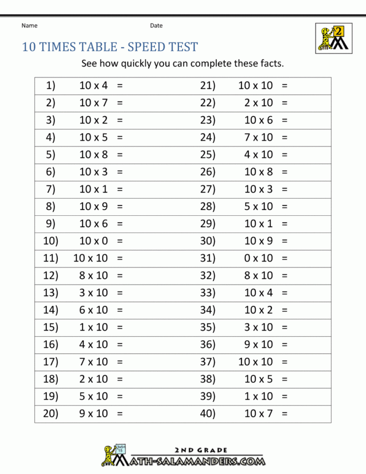 Multiplication Table 2-10 Worksheet