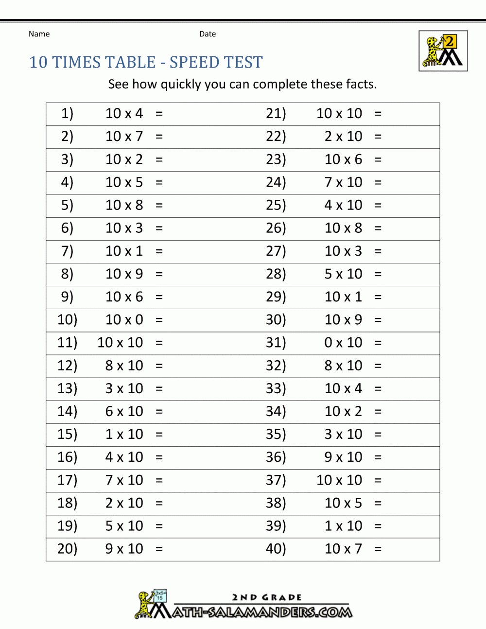 Multiplication Table 2 5 10 Worksheets Times Tables Worksheets