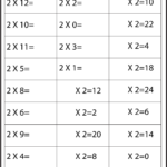 Multiplication Table Without Answers Times Tables Worksheets