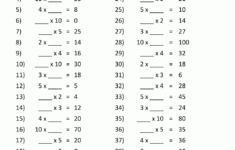 Multiplication Table Worksheets Grade 3