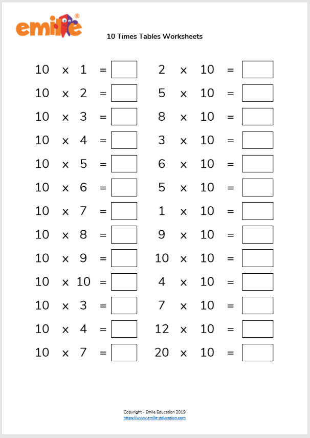 multiplication tables homework