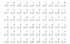 Multiplication Test 0 12 Times Tables Worksheets