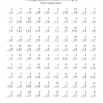Multiplication Timed Test Printable 0 12 100 Problems Brokeasshome