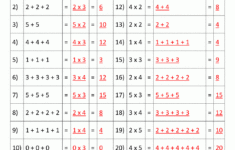 Multiplication To 5x5 Worksheets For 2nd Grade