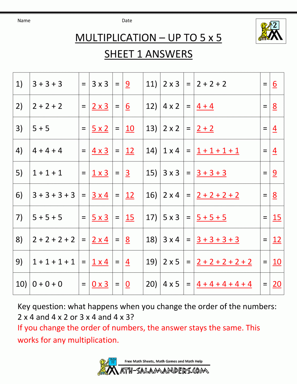 Multiplication To 5x5 Worksheets For 2nd Grade