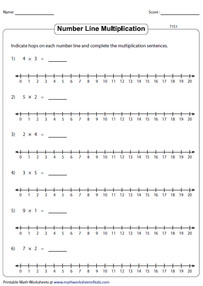 Multiplication Using Number Line Worksheets