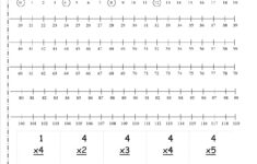 Multiplication Using Number Line Worksheets For Grade 2 Times Tables