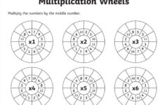 Multiplication Wheels Worksheet Multiplication Wheel Multiplication