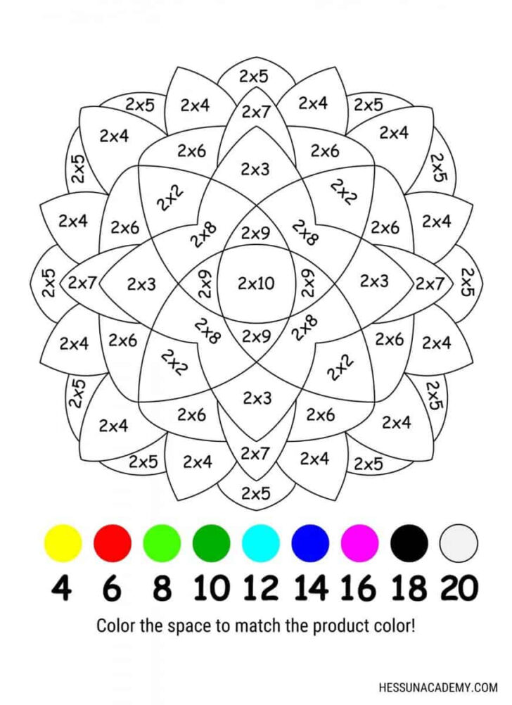 Multiplication Worksheet Coloring