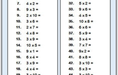 Multiplication Worksheet Practice Questions And Answers Cazoomy In