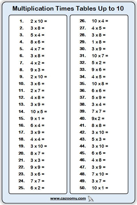 4 Multiplication Worksheet