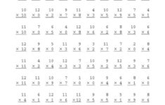 Multiplication Worksheets 0 12 Printable Math Multiplication Table