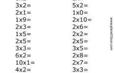 Multiplication Worksheets 0 3 Worksheets Master