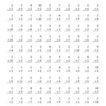 Multiplication Worksheets 1 10 Times Tables Worksheets