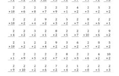 Multiplication Worksheets 1 10 Times Tables Worksheets