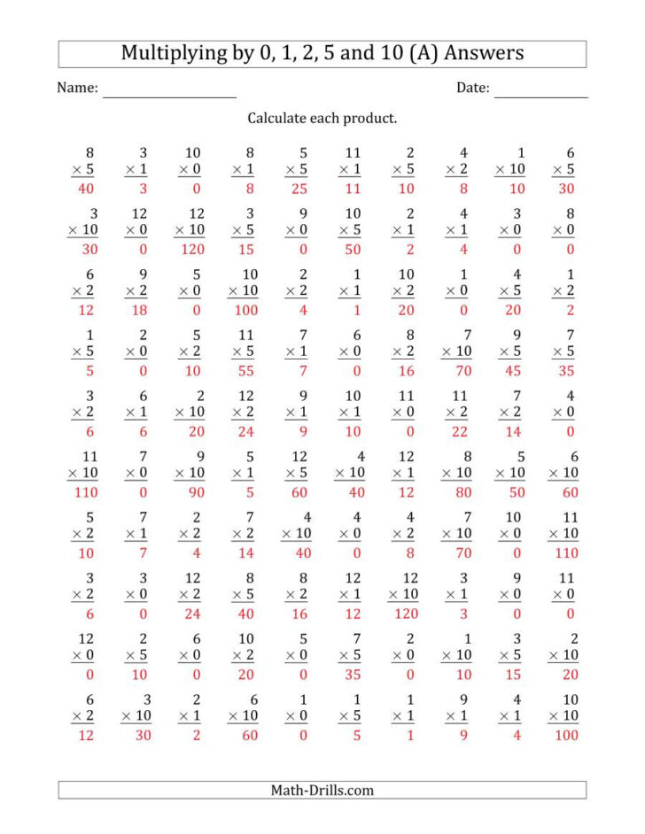 Multiplication Table Worksheets 1-10